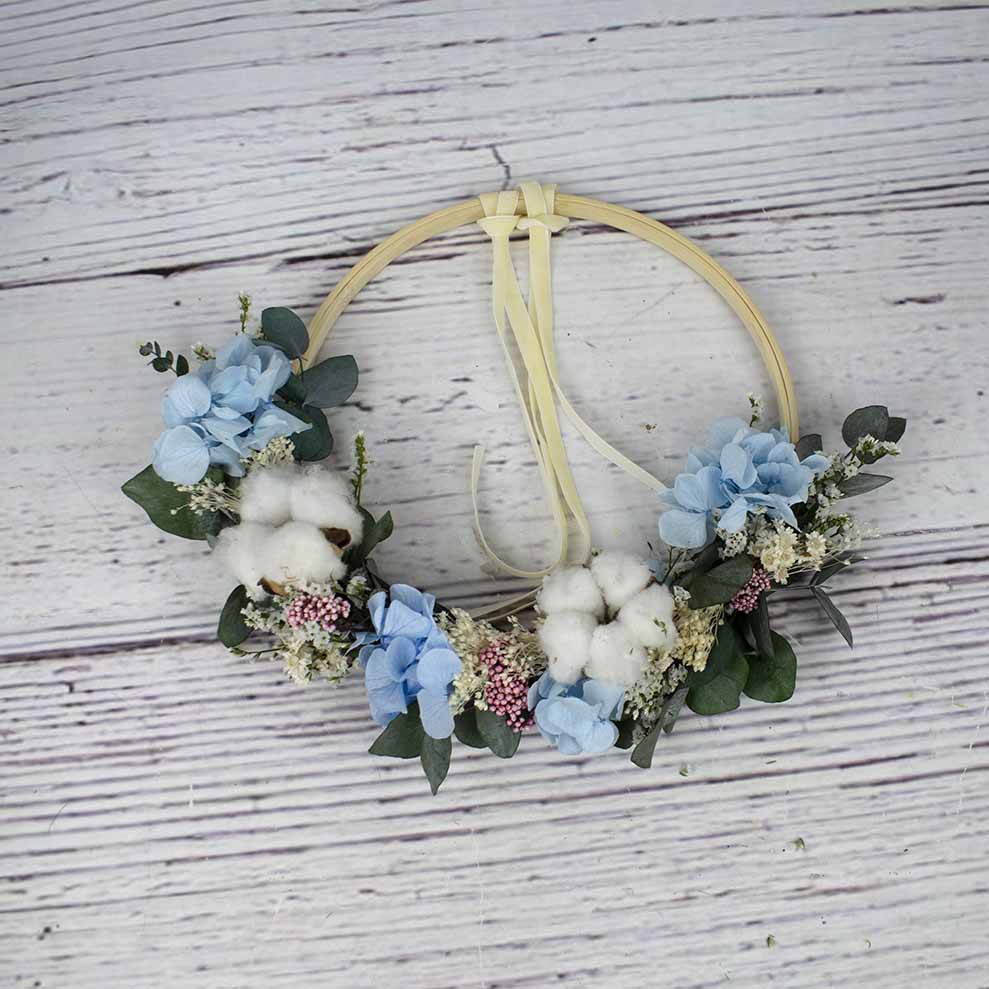 Bastidor para anillos hortensias y algodón.